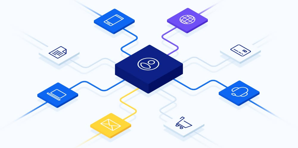 Inventory management