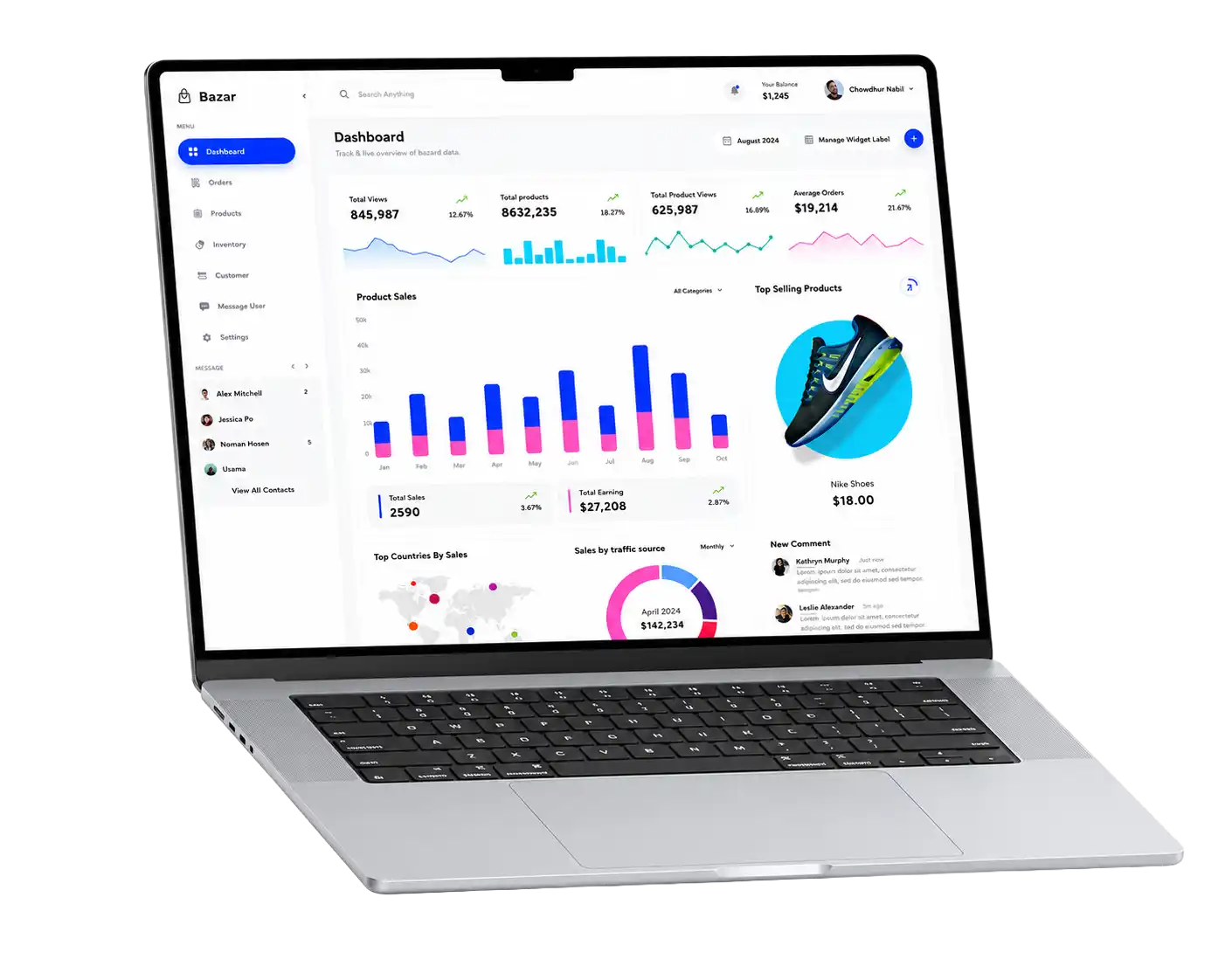 Digital Commerce Migration Report & Insights
