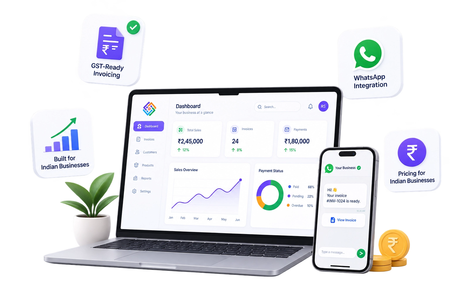 Business dashboard showing sales, invoices, payments, GST-ready invoicing, WhatsApp integration, and pricing features for Indian businesses.