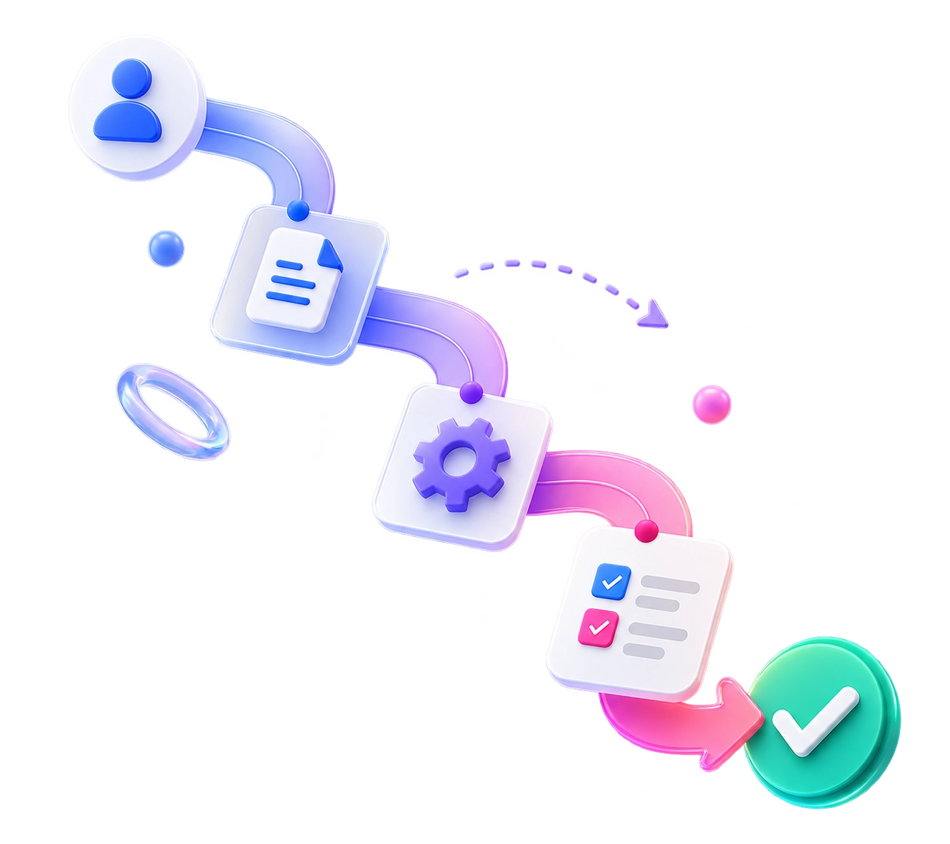 Workflow automation graphic showing connected user, document, settings, checklist, and completion icons along a curved process path.