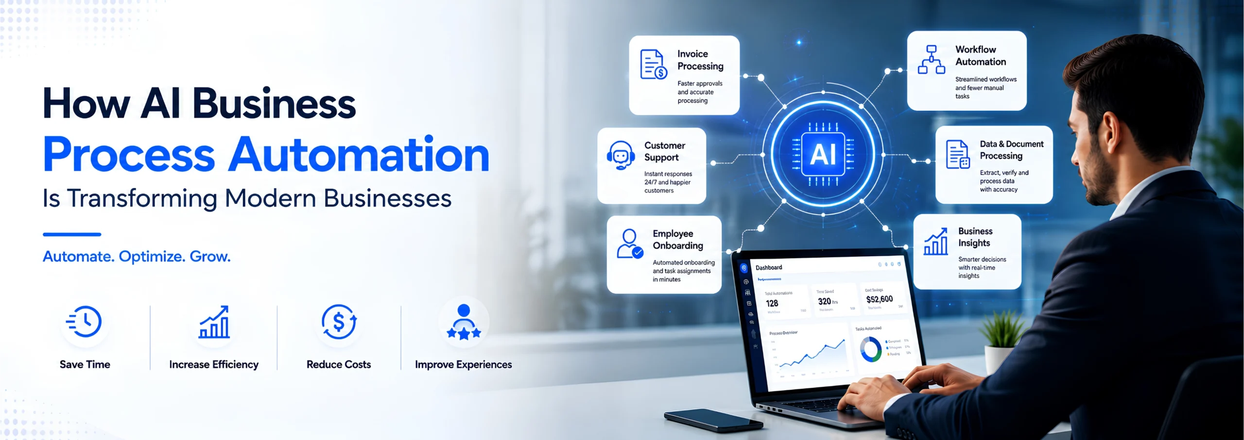 AI Business Process Automation
