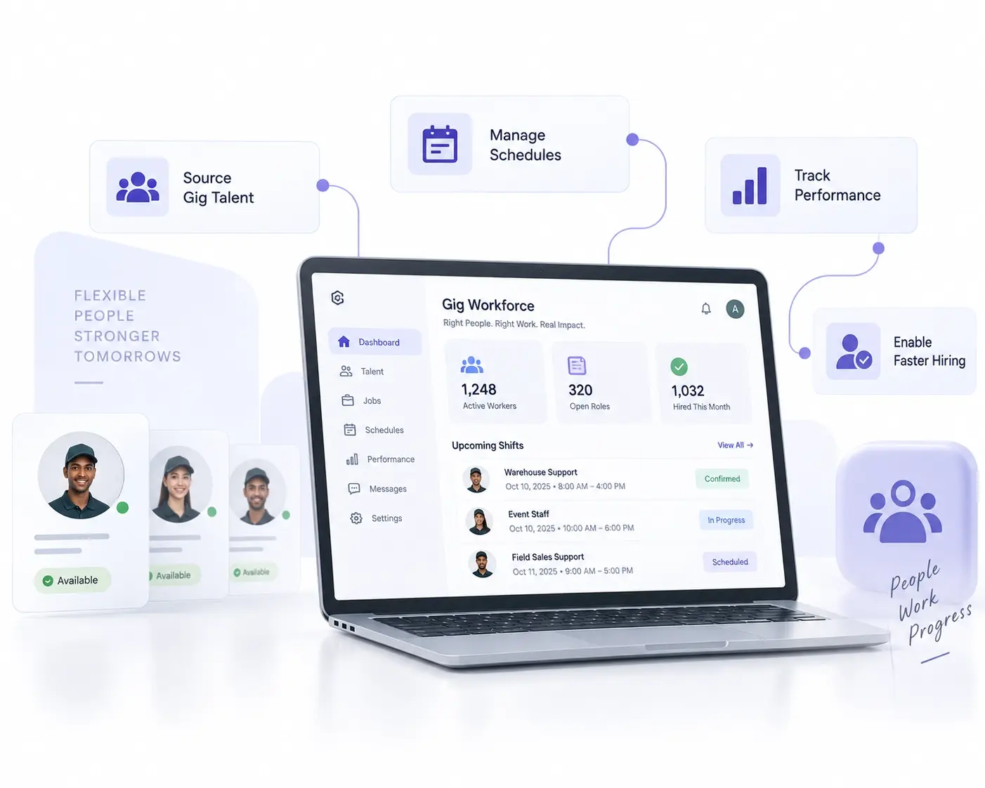 Simplified Gig Workforce Management for a High-Volume Hiring Organisation