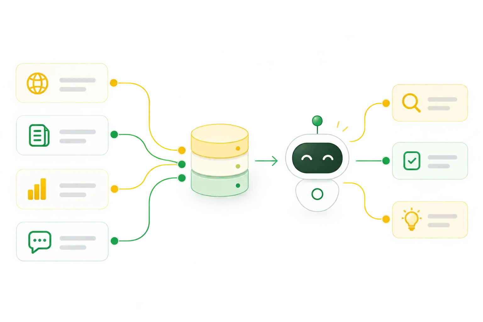 Illustration by dhumi of web, document, chart, and message inputs flowing into a database and feeding an AI bot to deliver insights.